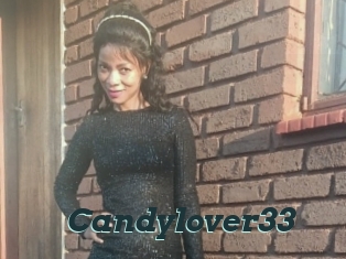 Candylover33